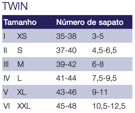 Guia de Tamanhos