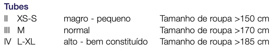Guia de Tamanhos
